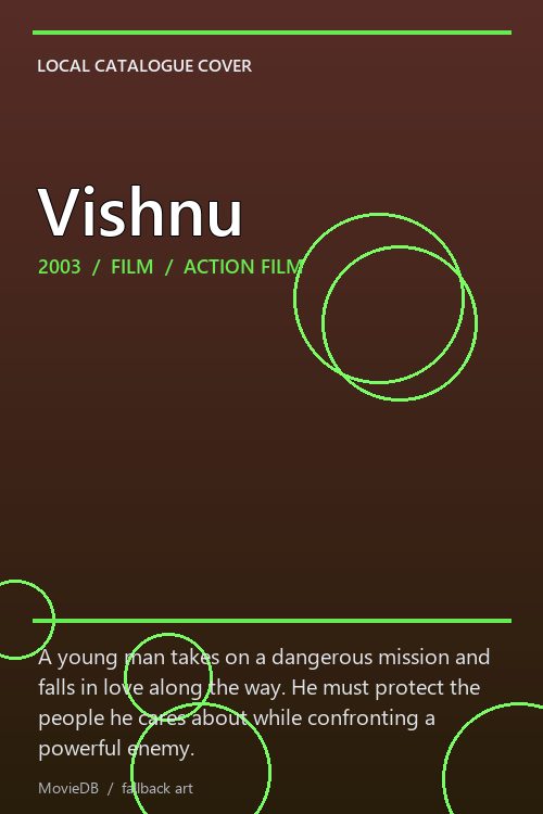 Vishnu poster