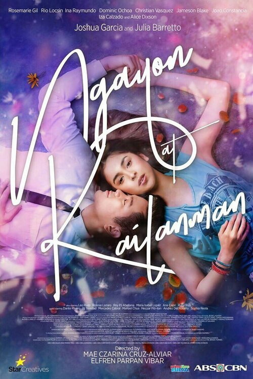 Ngayon at Kailanman poster