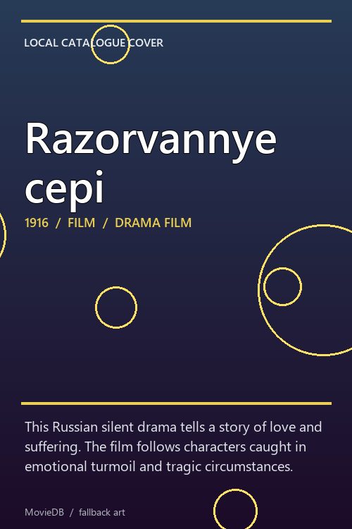 Razorvannye cepi poster