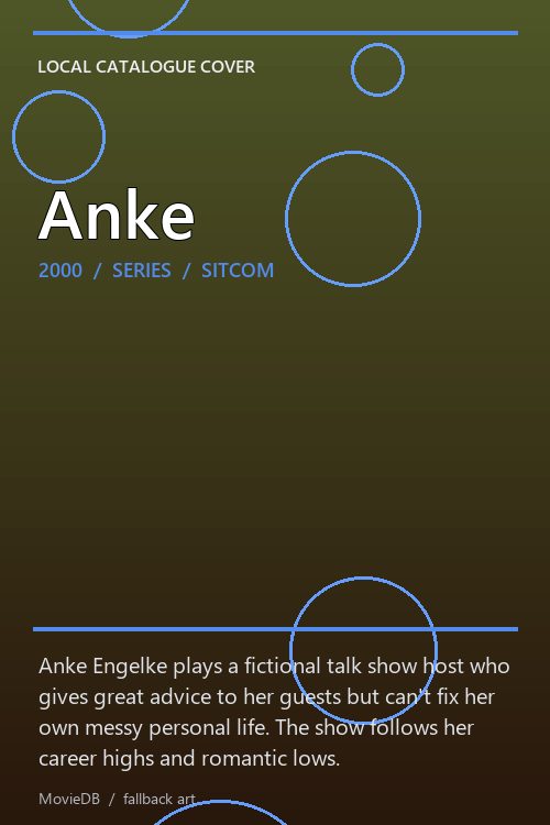 Anke poster