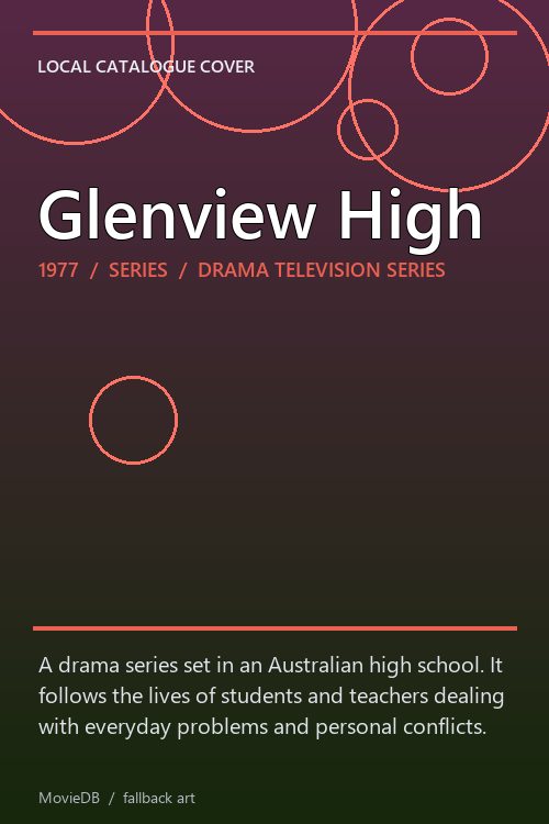 Glenview High poster