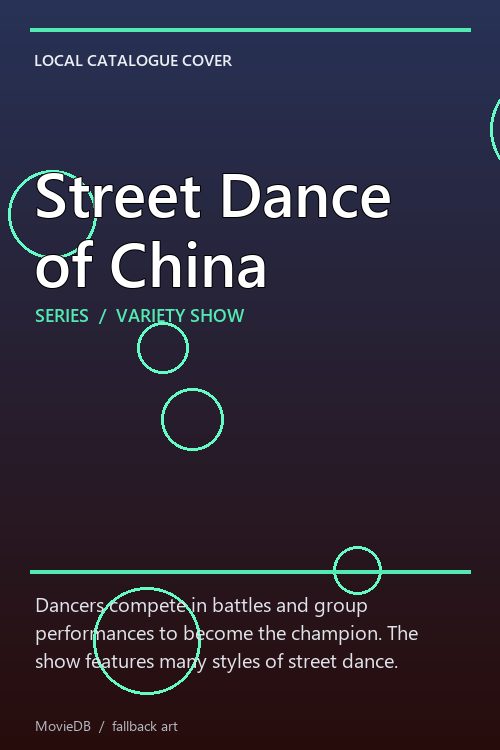 Street Dance of China poster