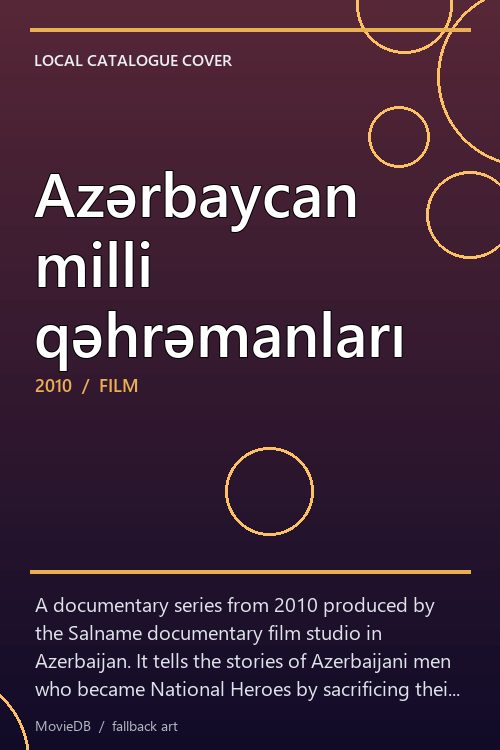Azərbaycan milli qəhrəmanları poster