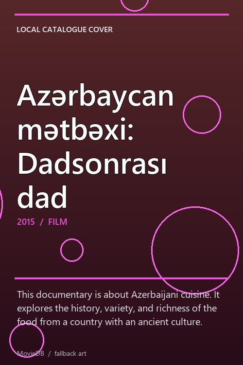 Azərbaycan mətbəxi: Dadsonrası dad poster