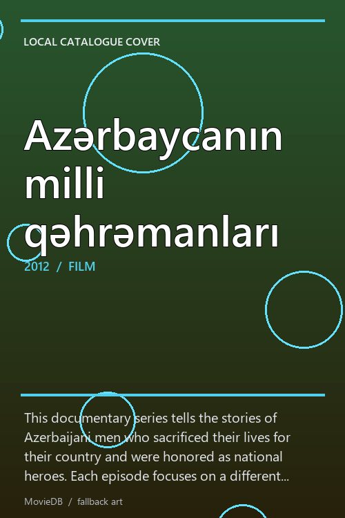Azərbaycanın milli qəhrəmanları poster