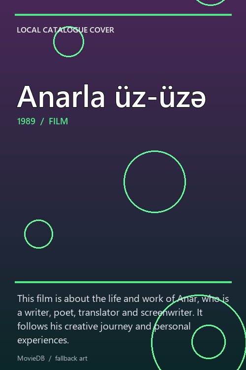 Anarla üz-üzə poster