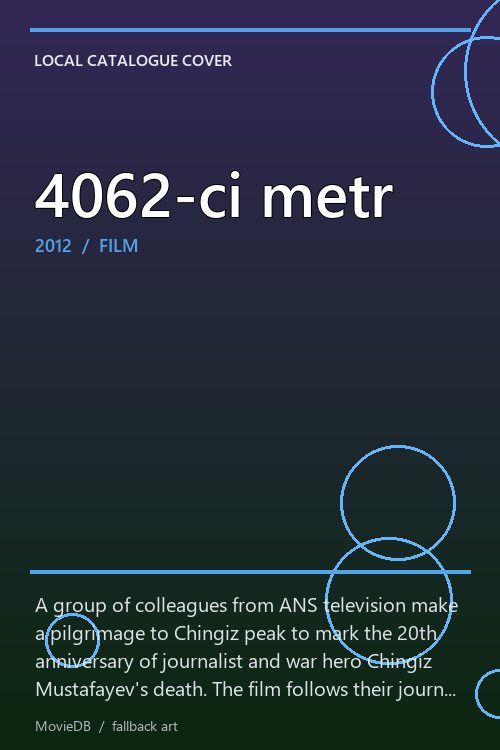 4062-ci metr poster
