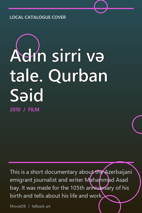 Adın sirri və tale. Qurban Səid poster