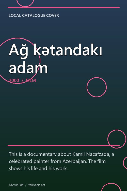 Ağ kətandakı adam poster