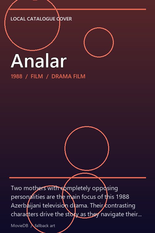 Analar poster