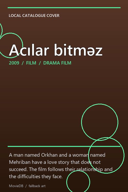 Acılar bitməz poster