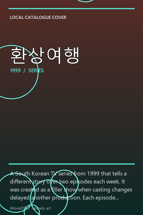 환상여행 poster