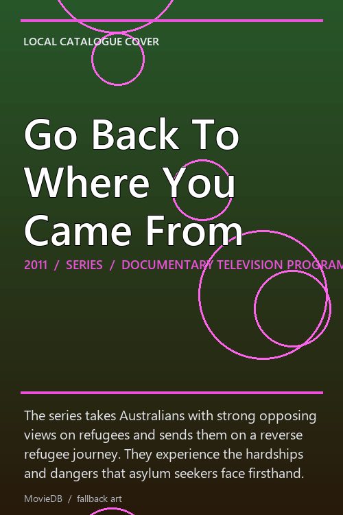 Go Back To Where You Came From poster