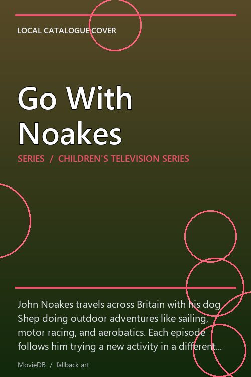 Go With Noakes poster