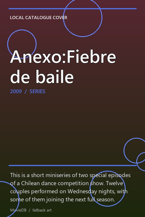 Anexo:Fiebre de baile poster