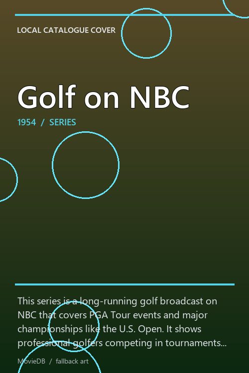 Golf on NBC poster