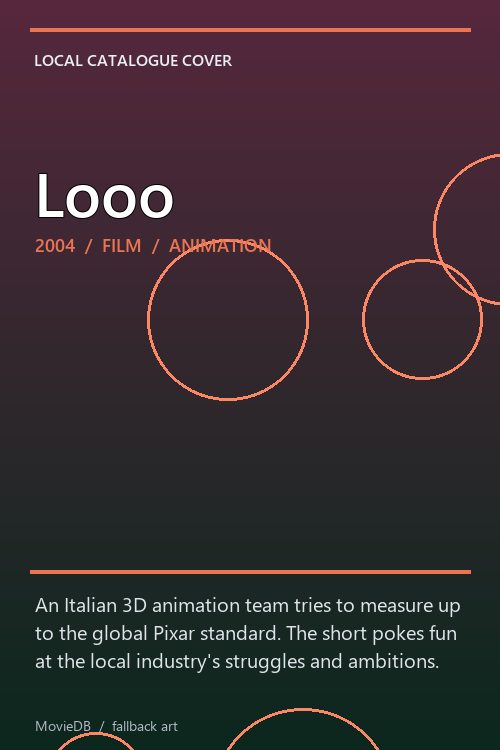 Looo poster