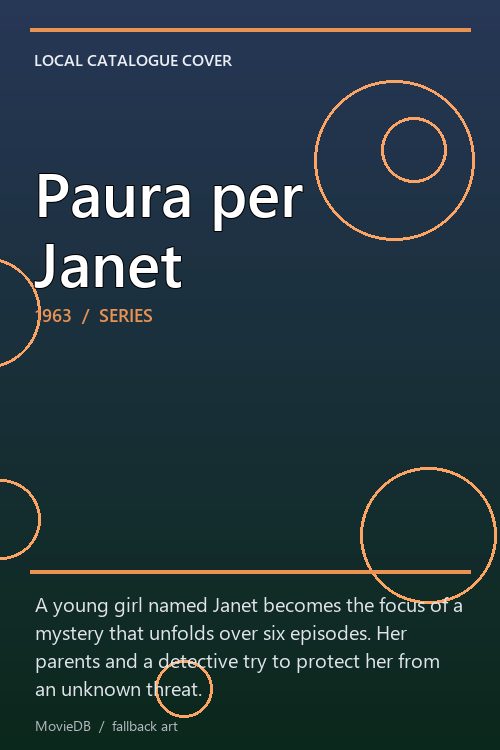 Paura per Janet poster