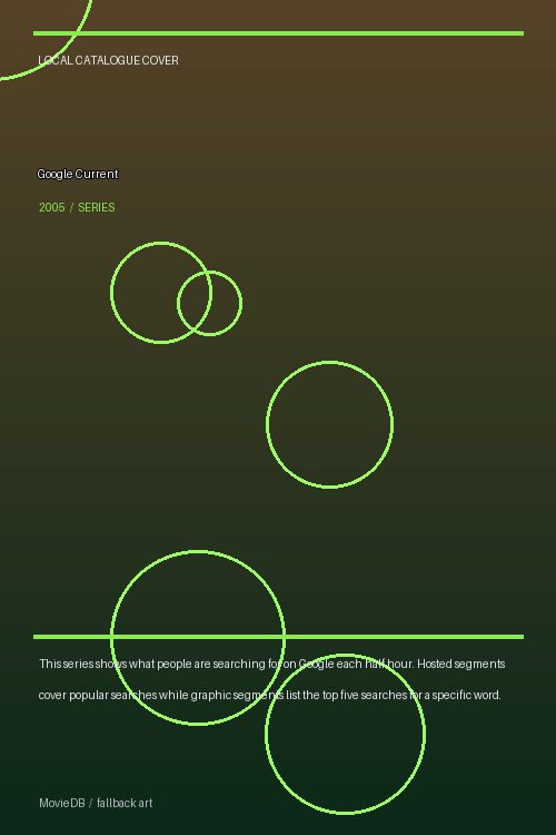 Google Current poster