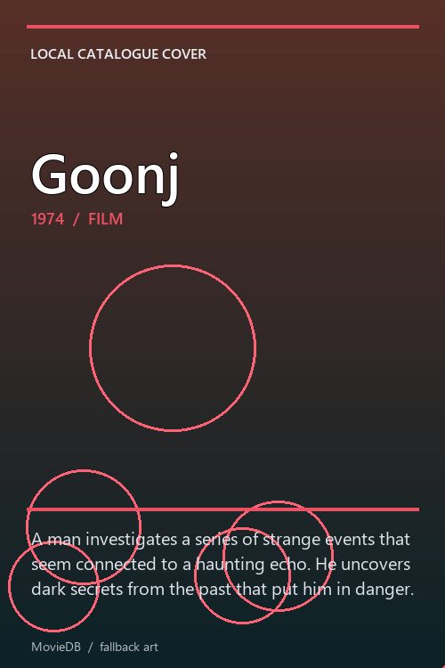 Goonj poster