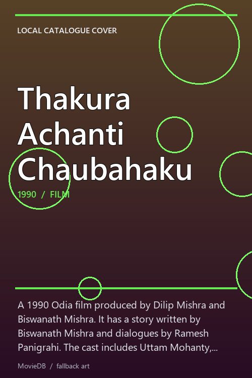 Thakura Achanti Chaubahaku poster