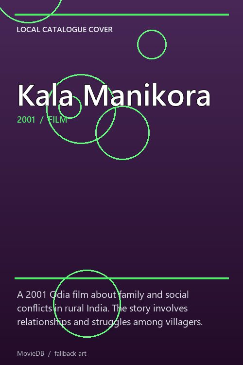 Kala Manikora poster