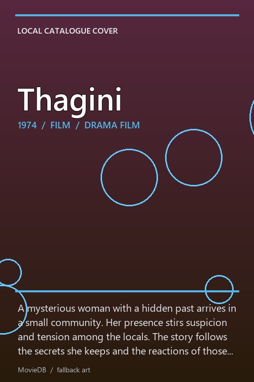Thagini poster