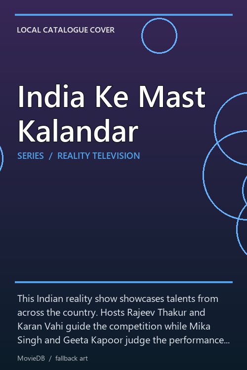 India Ke Mast Kalandar poster