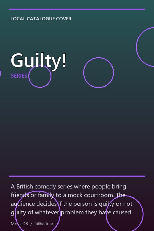 Guilty! poster