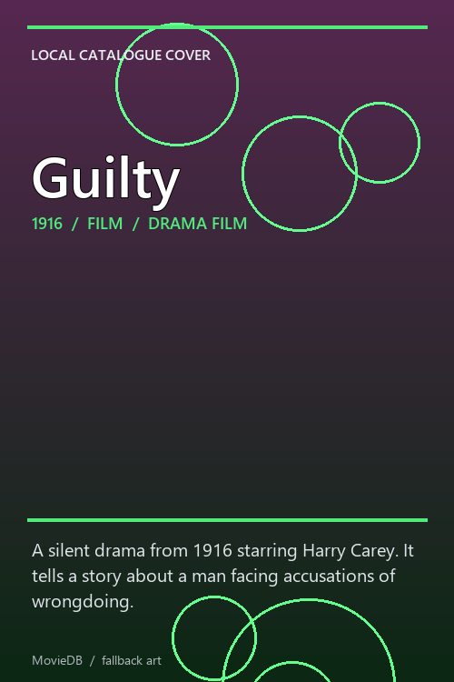 Guilty poster