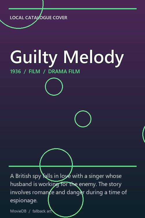 Guilty Melody poster