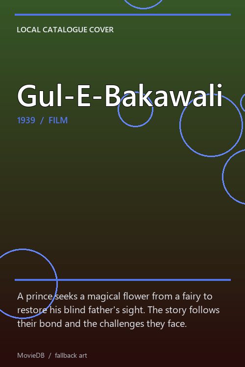 Gul-E-Bakawali poster