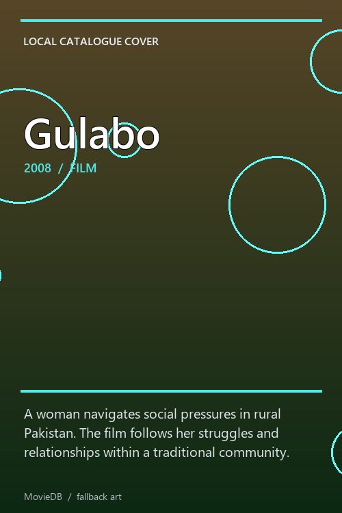 Gulabo poster