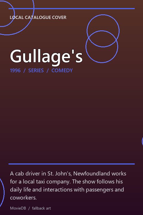 Gullage's poster