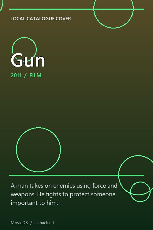 Gun poster