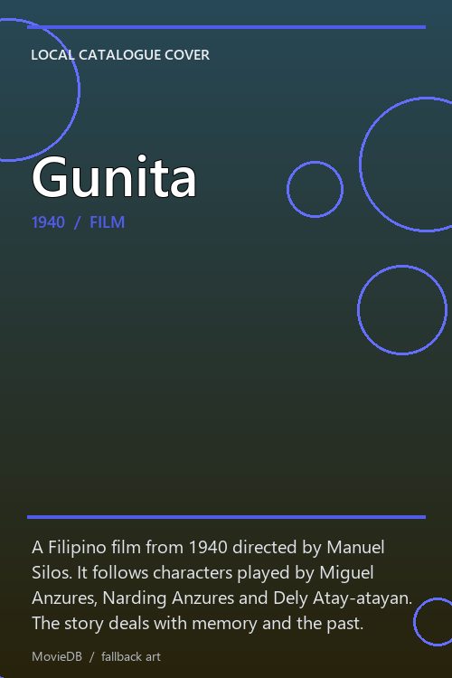 Gunita poster