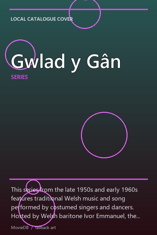 Gwlad y Gân poster