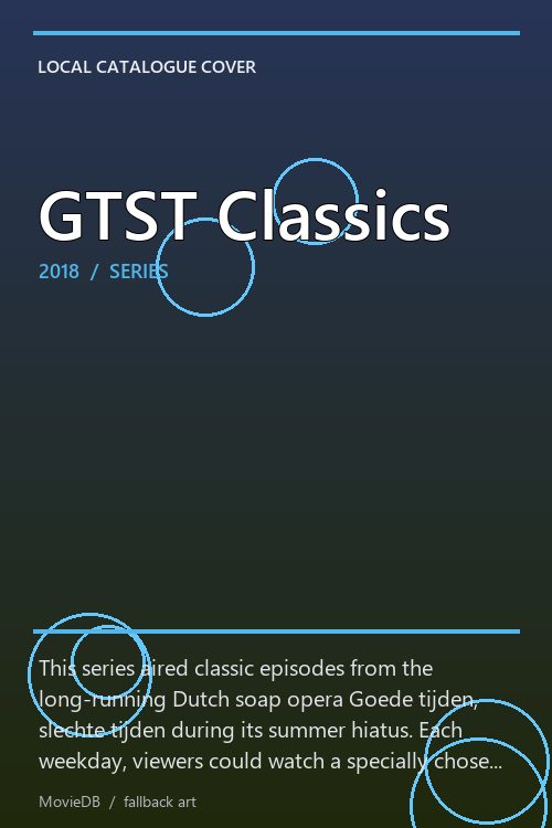 GTST Classics poster