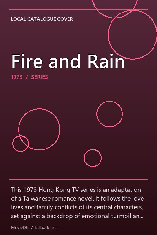 Fire and Rain poster