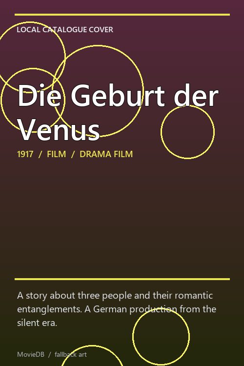 Die Geburt der Venus poster
