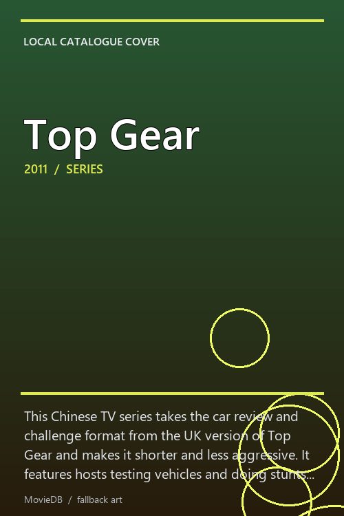Top Gear poster