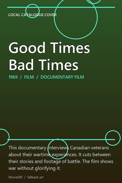 Good Times Bad Times poster