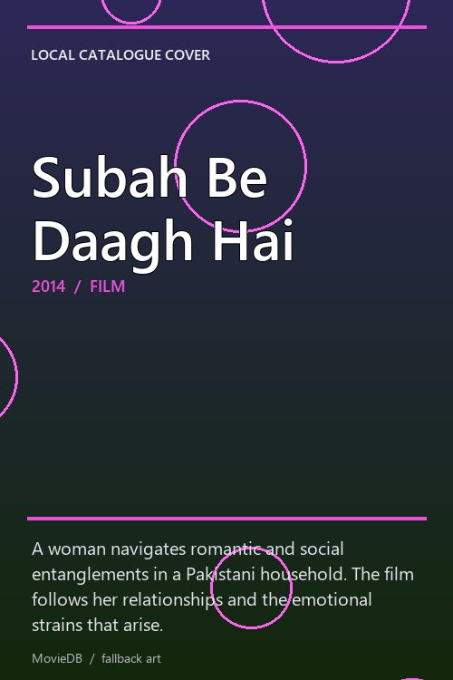 Subah Be Daagh Hai poster