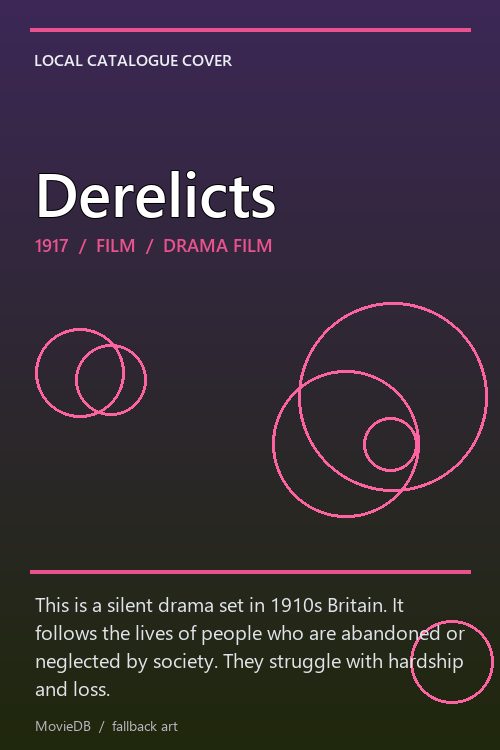 Derelicts poster