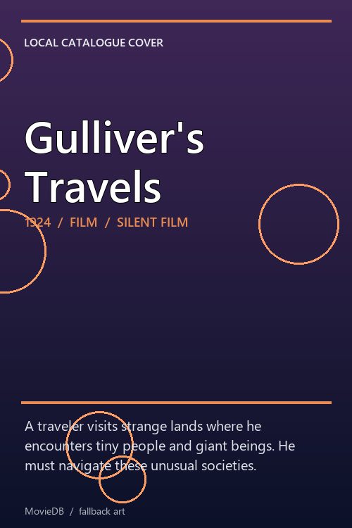 Gulliver's Travels poster