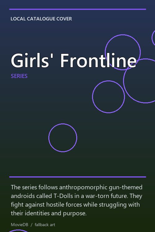 Girls' Frontline poster