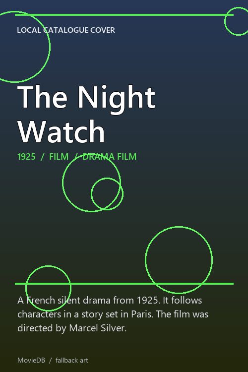 The Night Watch poster