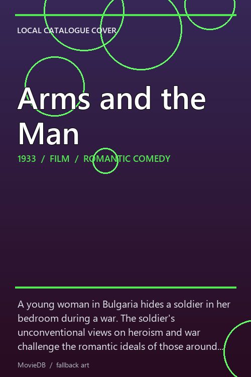 Arms and the Man poster