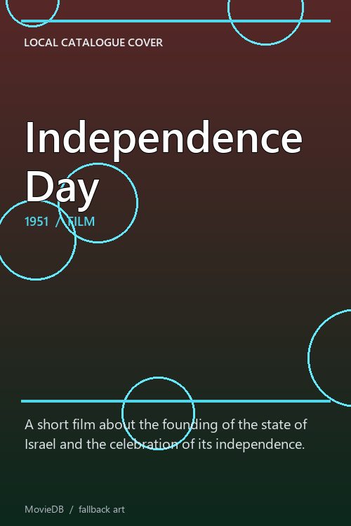 Independence Day poster