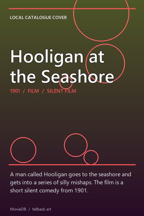 Hooligan at the Seashore poster